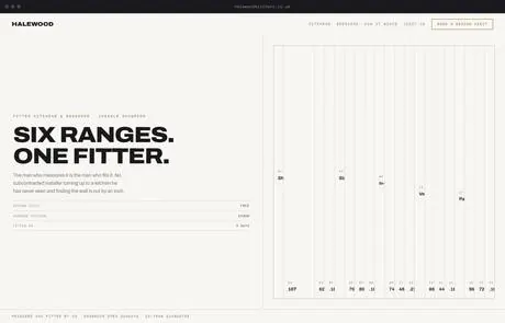 Halewood, a finished Yoak Web Design design